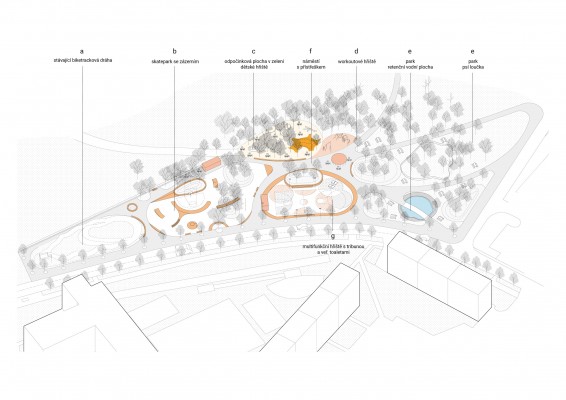 Areál městských sportů Na Chodovci