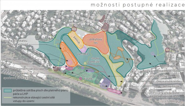 Možnosti realizace změn v širším prostoru Branických skal