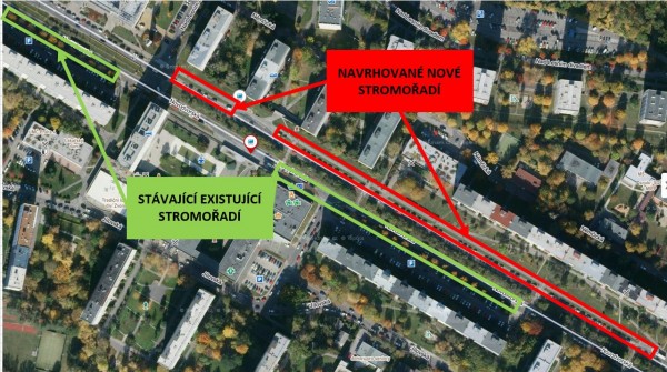 Nové stromořadí - Novodvorská ulice
