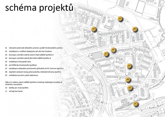 Akční plán regenerace veřejného prostoru sídliště Spořilov II